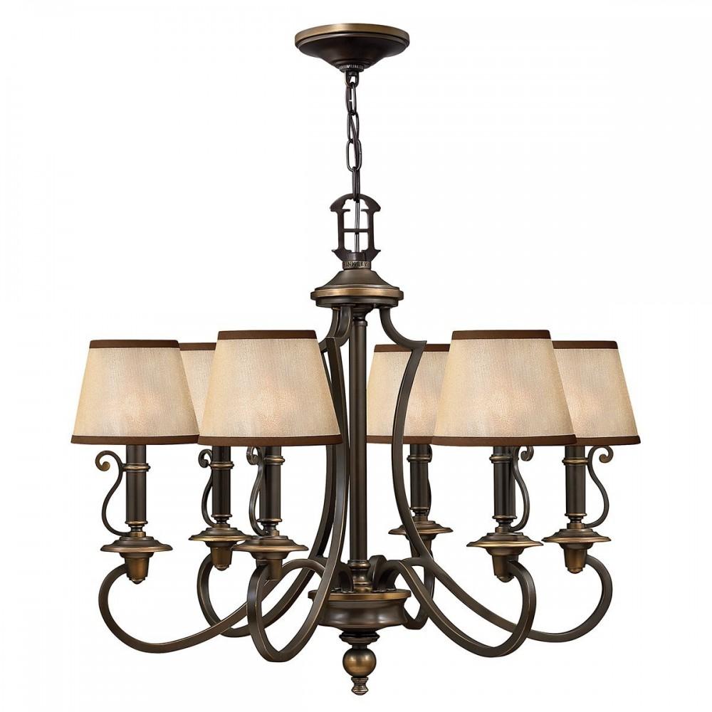 vintage stilusu csillar lampa mennyezeti vilagitas klasszikus borostyan uveg rez acel bronz nappali haloszoba provanszi provence fuggo konyha country polgari antikolt regies paraszthaz angol felujitas lameridiana lampak.jpg